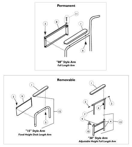 Permanent and Removable Arms