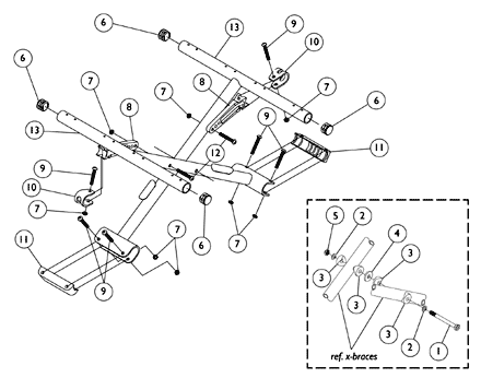 Crossbraces and Hardware