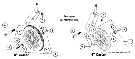 Front Casters and Mounting Hardware