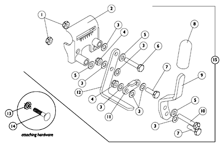 Wheel Lock