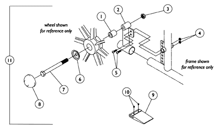 Amputee Attachment