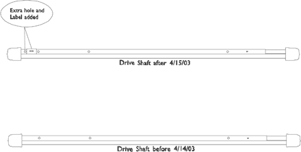 Drive Shaft Comparison