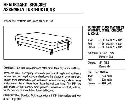 Instructions