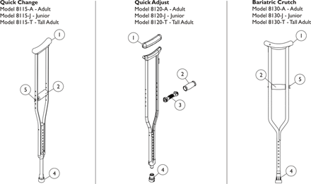 Crutches (Quick Change, Quick Adjust and Bariatric Crutch)