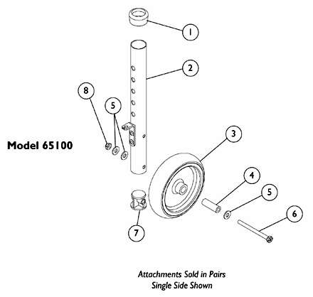 Fixed Wheel Attachment