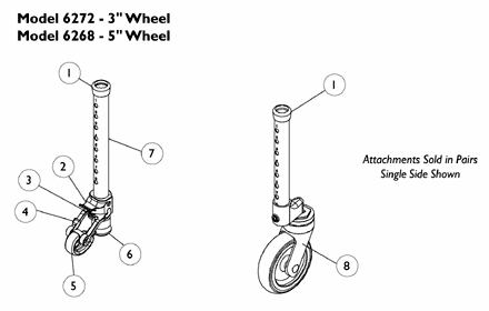 Swivel Wheel Attachments