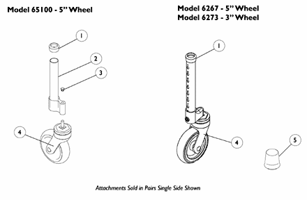 Swivel Wheel Attachments