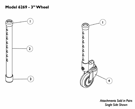 Swivel Wheel Attachments