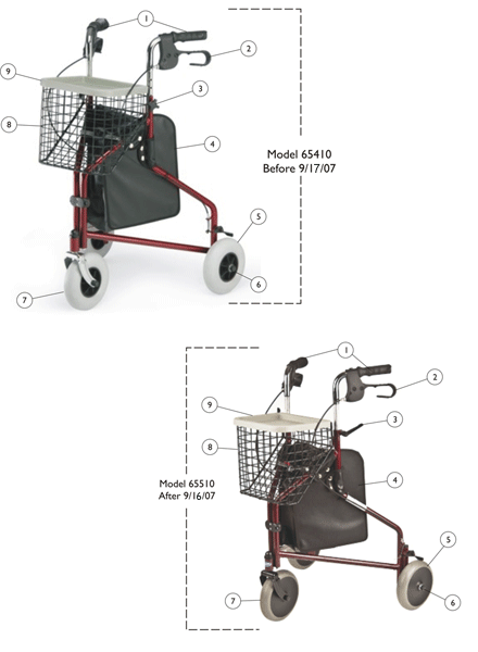 Rollator (Three Wheeled) - Model P429/2 & 65510 (Current) Model 65410 (Before 9/