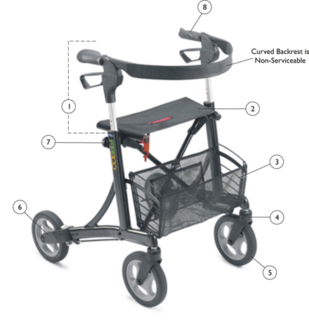 Rollator (Four Wheeled) - Model 67100