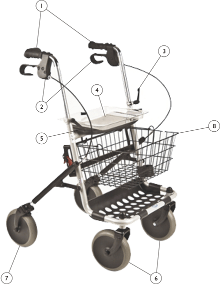 Rollator (Four Wheeled) - Model 65550