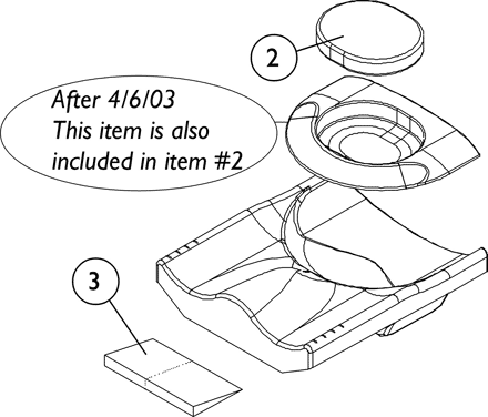 Leg Wedges and Insert