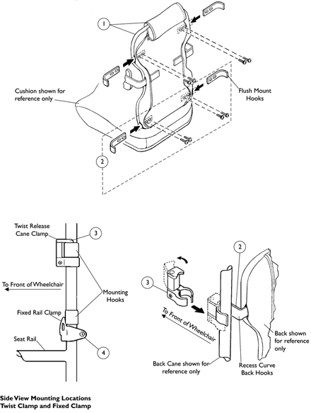 Curved Back and Curved Back Pneumatic Covers, Cane Clamps and Back Mounting Hook