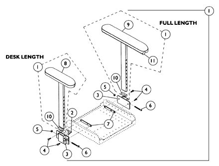 ContourU Arm Rests