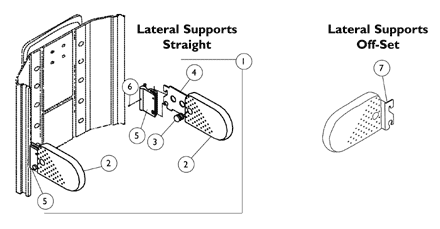 Silhouette Lateral Supports and Inserts