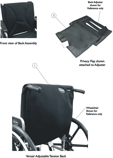 Versair Adjustable Tension Back Upholstery Assemblies and Privacy flaps