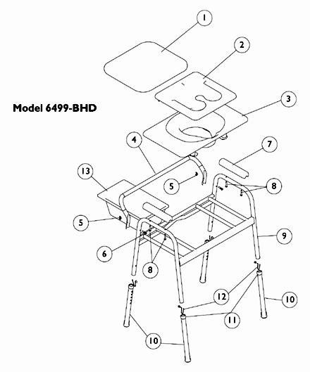 Bariatric Commode