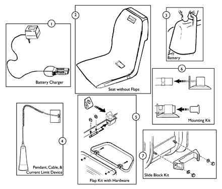 Reliant Bath Lift - RBL250  (Discontinued 9/15/00)