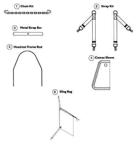 Miscellaneous Sling Components