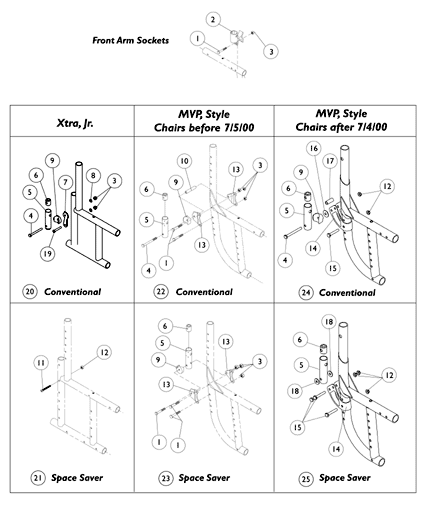 Two Point Arm Attaching Hardware