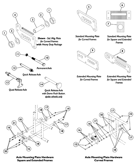 Axle and Axle Mounting Plates
