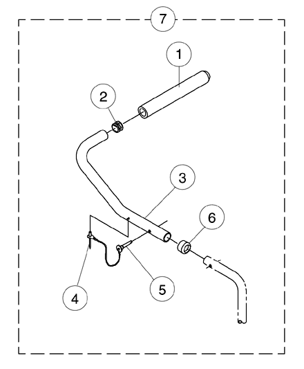 Stroller Handles