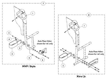 Crutch and Cane Carrier