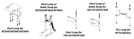 Heel Loops and Toe Loops