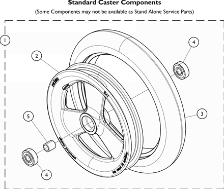 Casters - Front