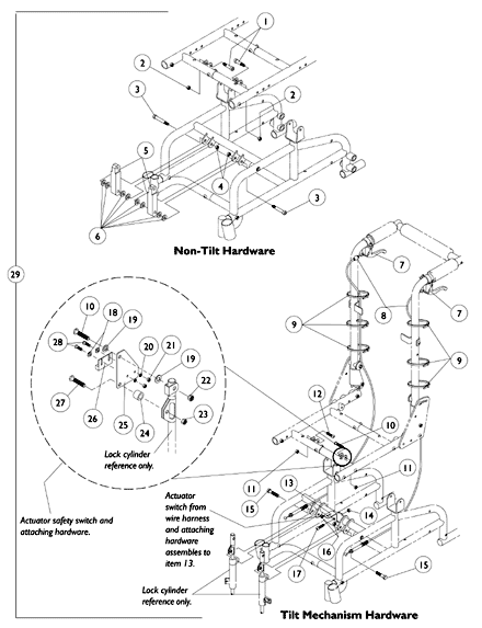 Tilt and Non-Tilt Hardware