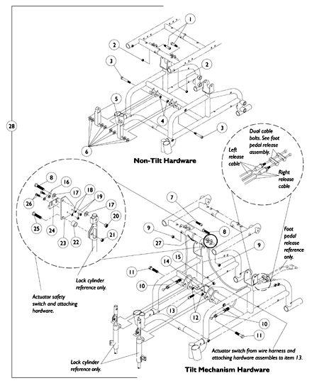 Orbit Seat Option