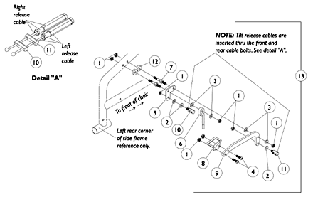 Orbit Seat Option