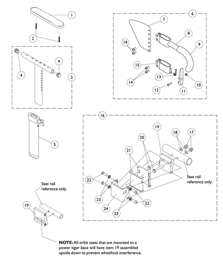 Orbit Seat Option