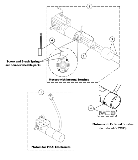 Motor/Gearbox Assembly