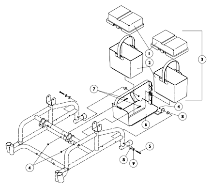 Battery Boxes and Tray Assembly