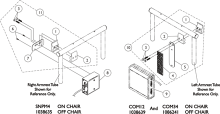 MKIV Sip-N-Puff/Digital Interface and COM12 and COM34