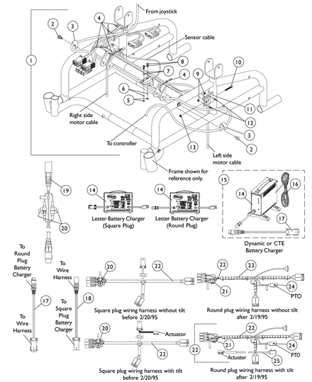 Lester Battery Charger Wiring Diagram from www.invacare.com