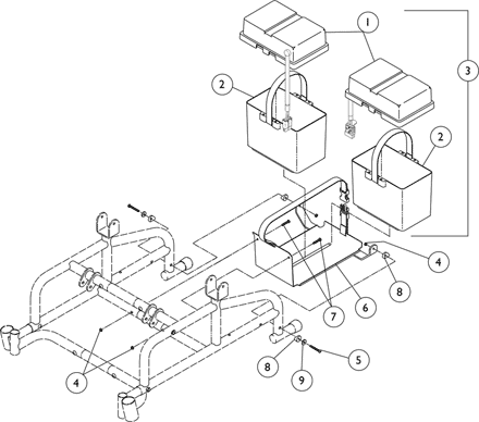 Battery Boxes and Tray Assembly