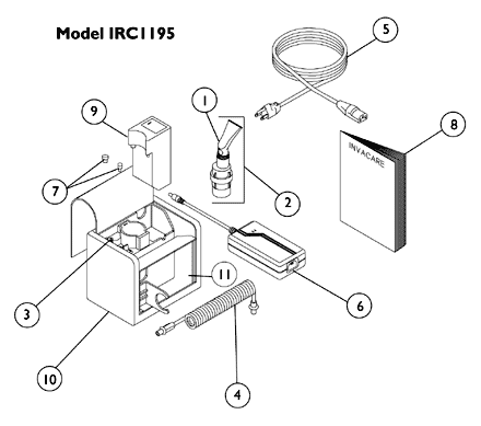 Aerosol Compressor - Freeway Lite (Discontinued 10/02)