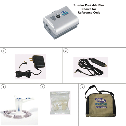 Aerosol Compressor - Stratos Portable (IRC1730)