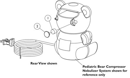 Compressor Nebulizer System - Pediatric Bear (IRC 1740)