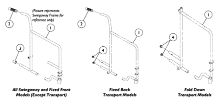 Side Frames & Hardware - Permanent Arm Chairs