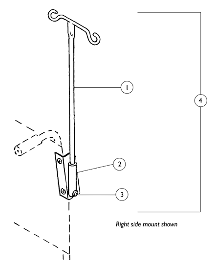 I.V. Rod - Fixed Height