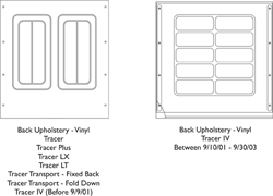 Back Upholstery without Hardware