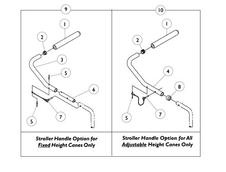 Stroller Handles