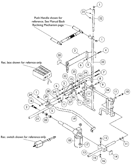 Power Back Reclining Mechanism