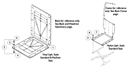 Seat Upholstery