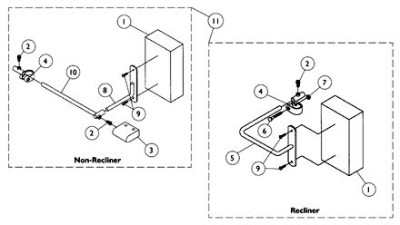 Adjustable Torso Support