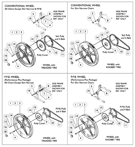 Rear Wheels