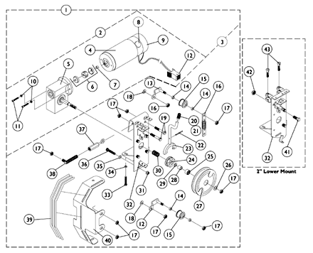 Motors, Gearboxes and Clutch Assembly